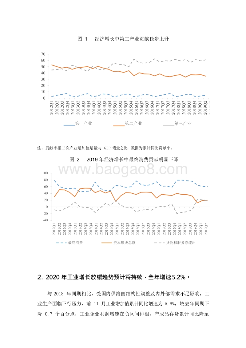 2019-2020中国宏观经济形势分析报告.docx_第5页