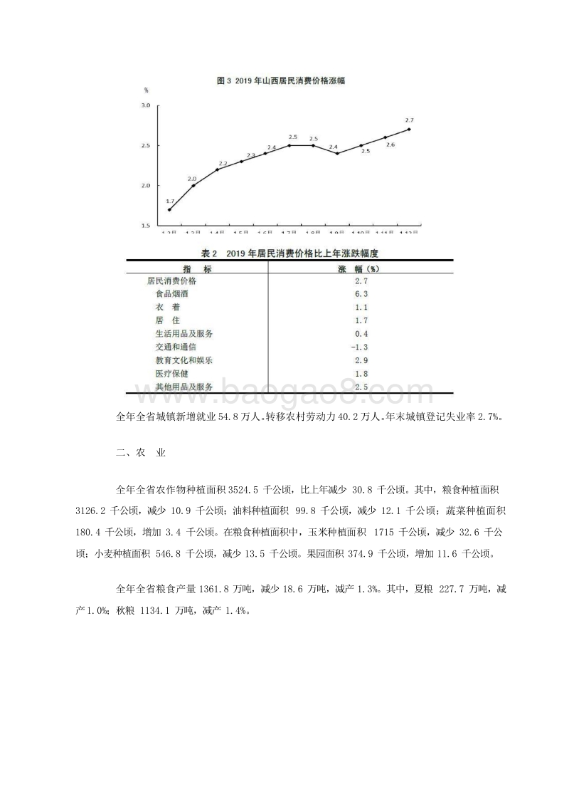 2019-2020年山西省国民经济和社会发展统计公报.docx_第4页