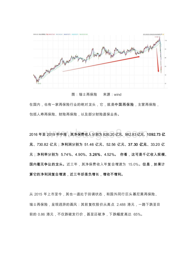 再保险护城河到底在哪.docx_第4页