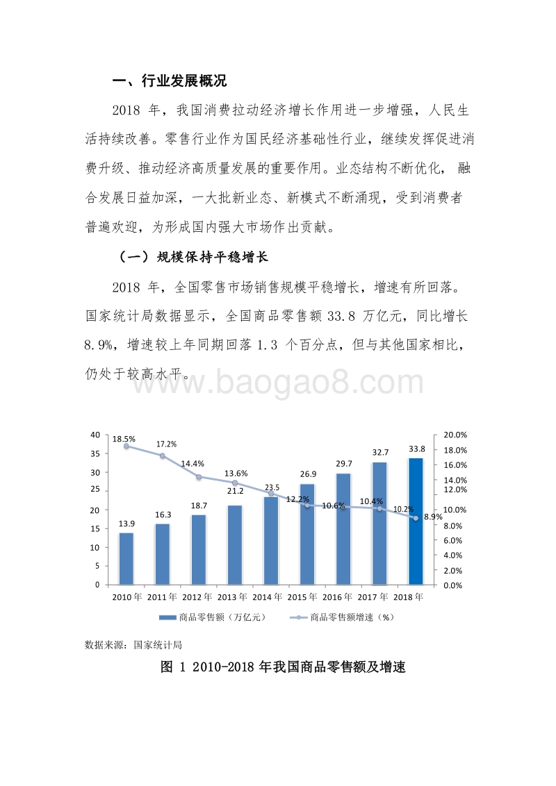 2019-2020中国零售行业发展研究报告.docx_第4页