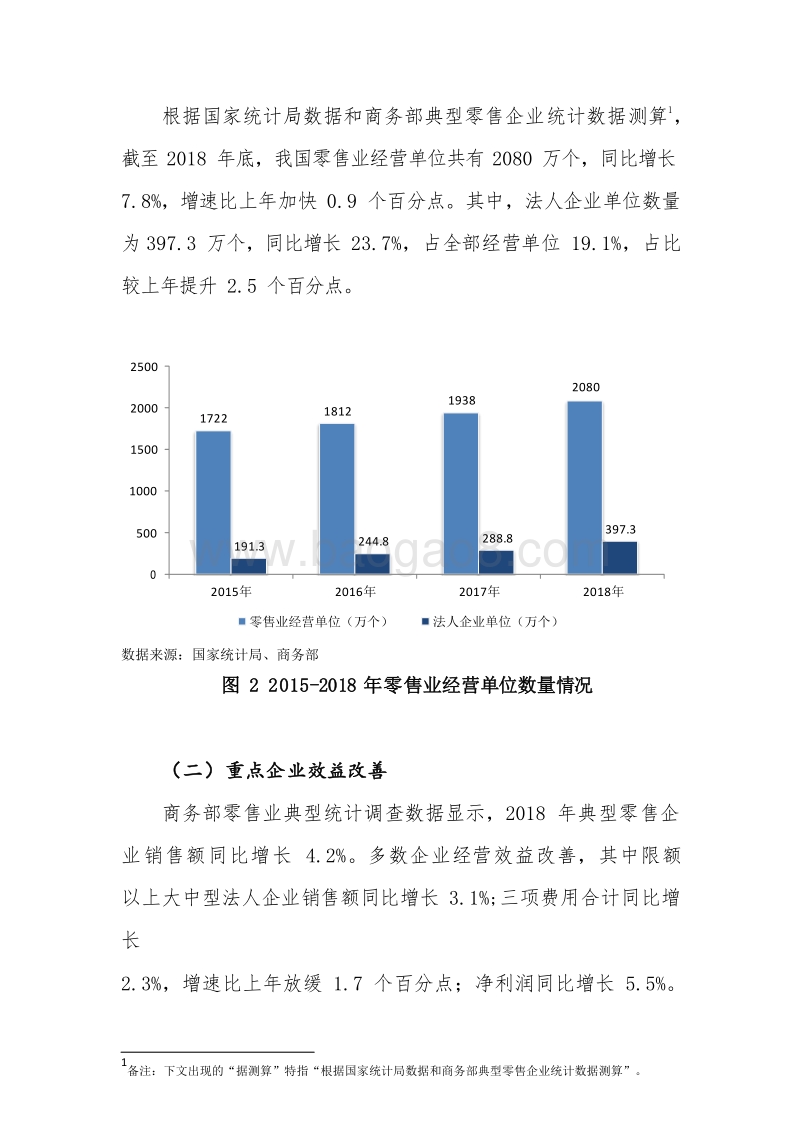 2019-2020中国零售行业发展研究报告.docx_第5页