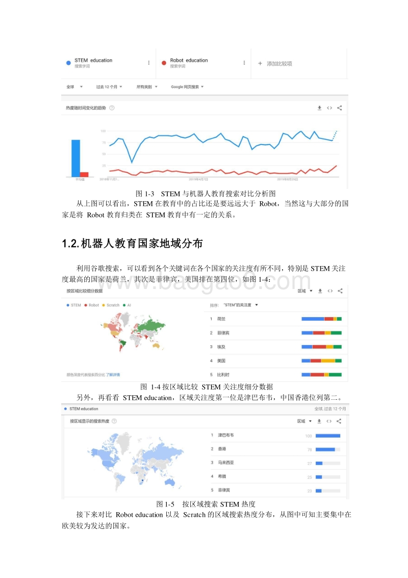 2019-2020中小学机器人教育调研报告.docx_第5页