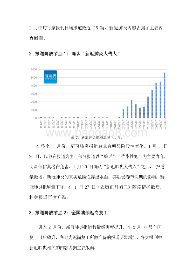2020新冠肺炎报刊舆情分析报告.docx_第4页