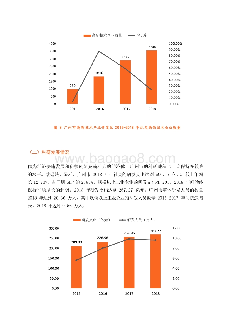 2019-2020广州市区块链产业及园区发展研究报告.docx_第5页