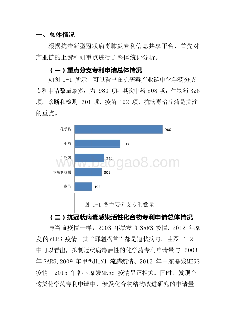 2020抗击新型冠状病毒肺炎专利信息研究报告.docx_第4页