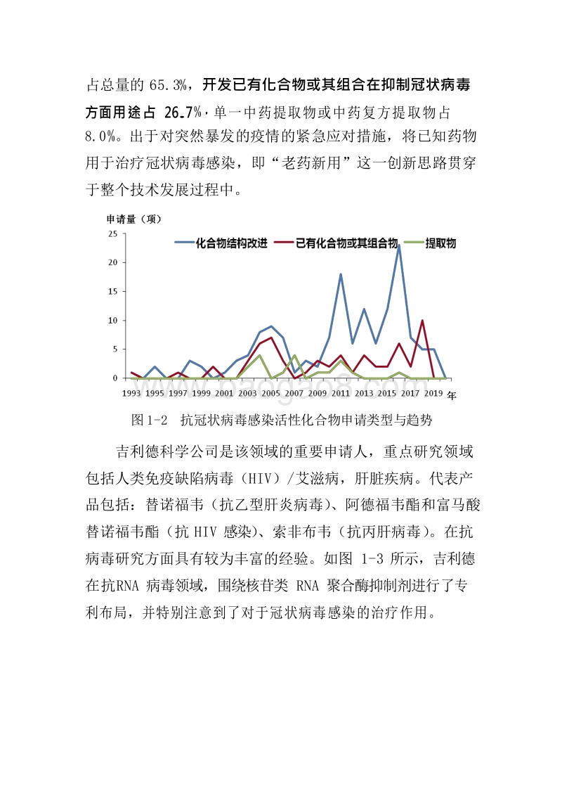 2020抗击新型冠状病毒肺炎专利信息研究报告.docx_第5页