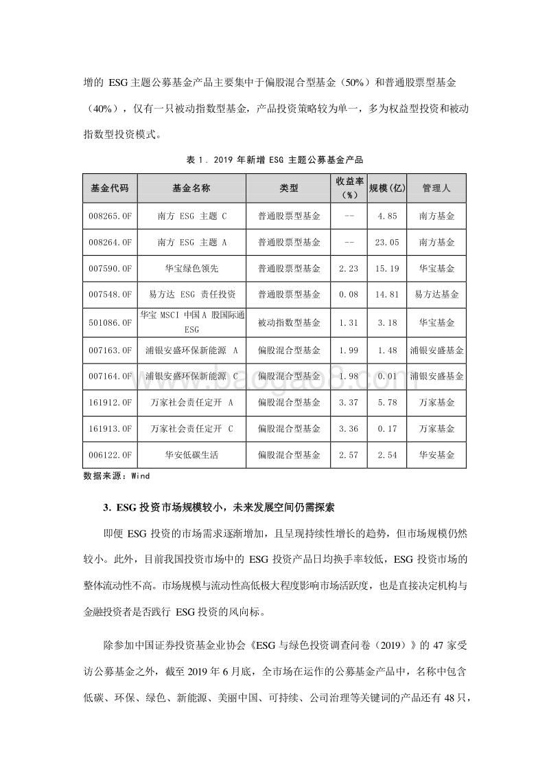 中国资本市场ESG发展2019年度总结报告.docx_第5页