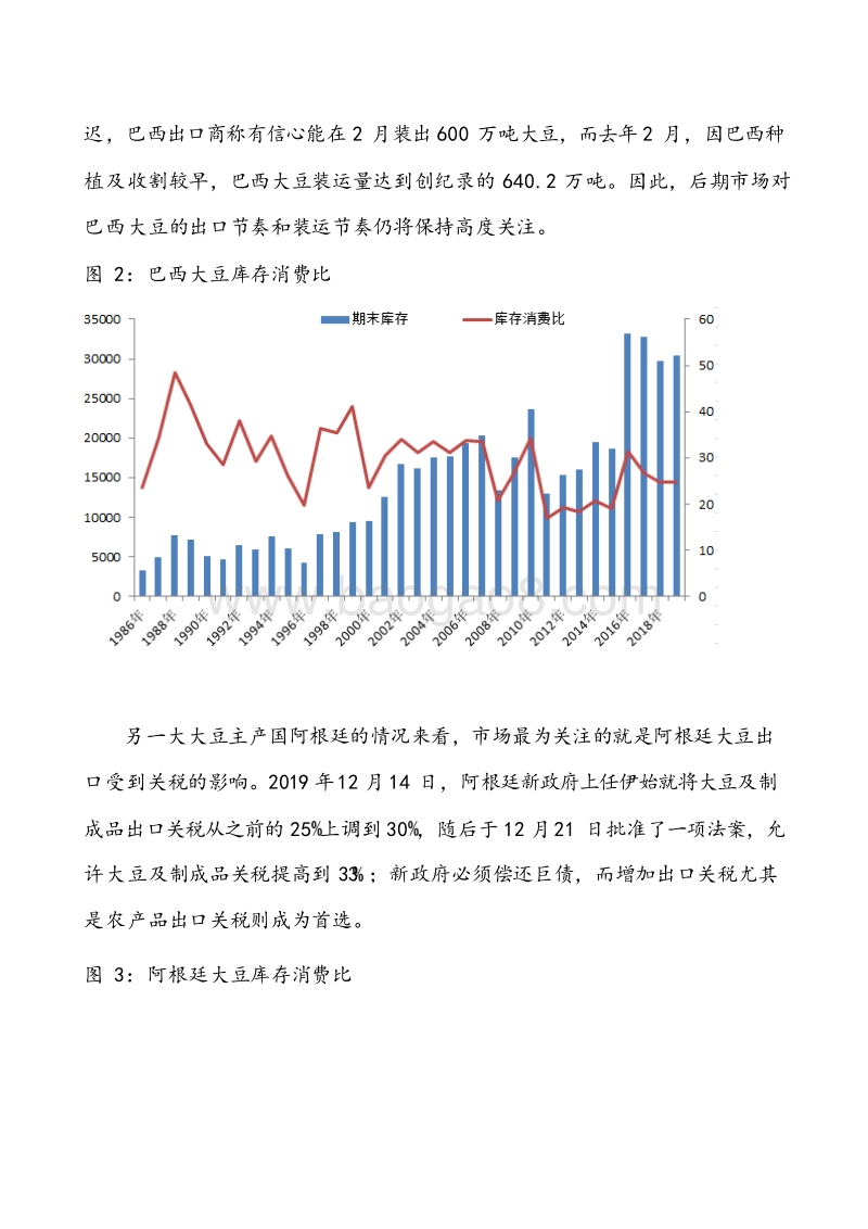 海外疫情爆发对全球农产品影响.docx_第5页