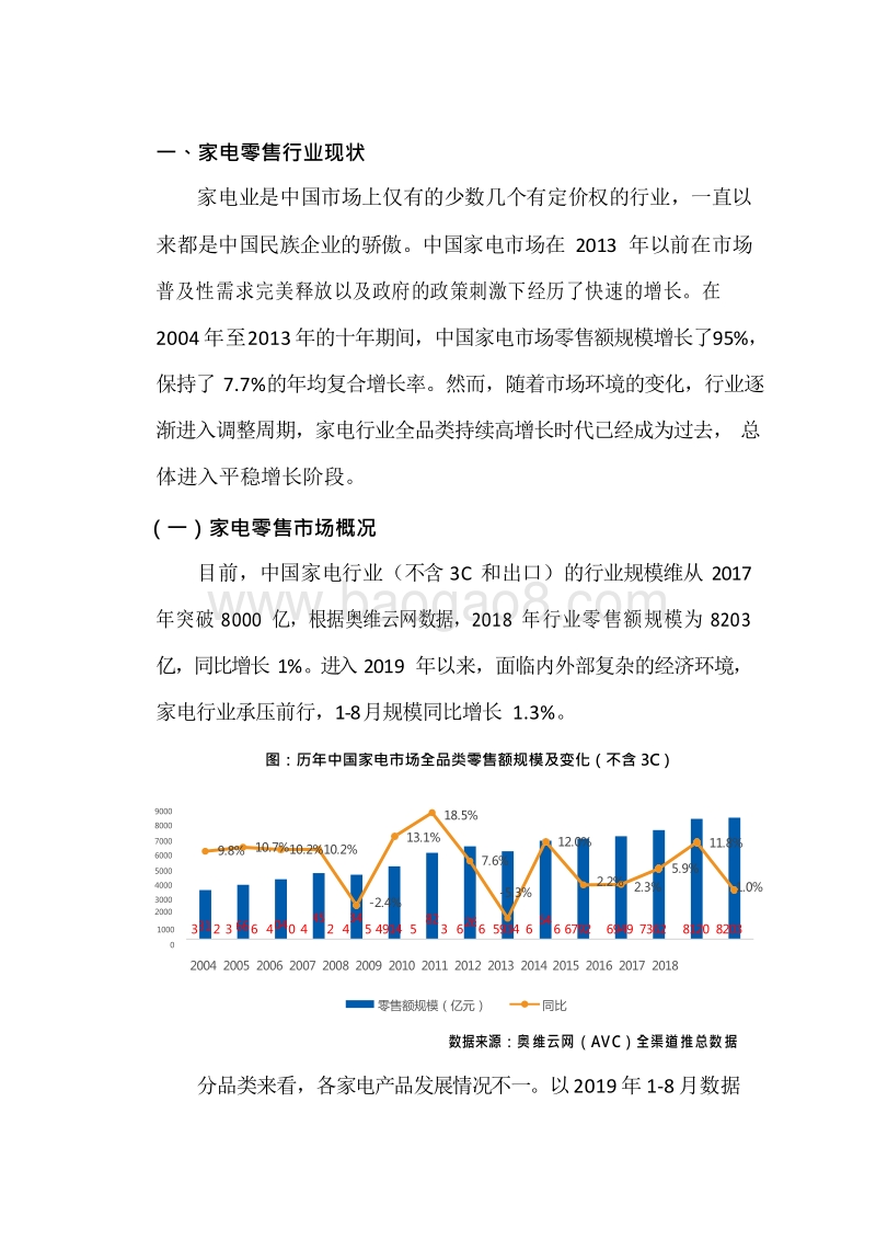 2019-2020中国家电创新零售发展研究报告.docx_第4页