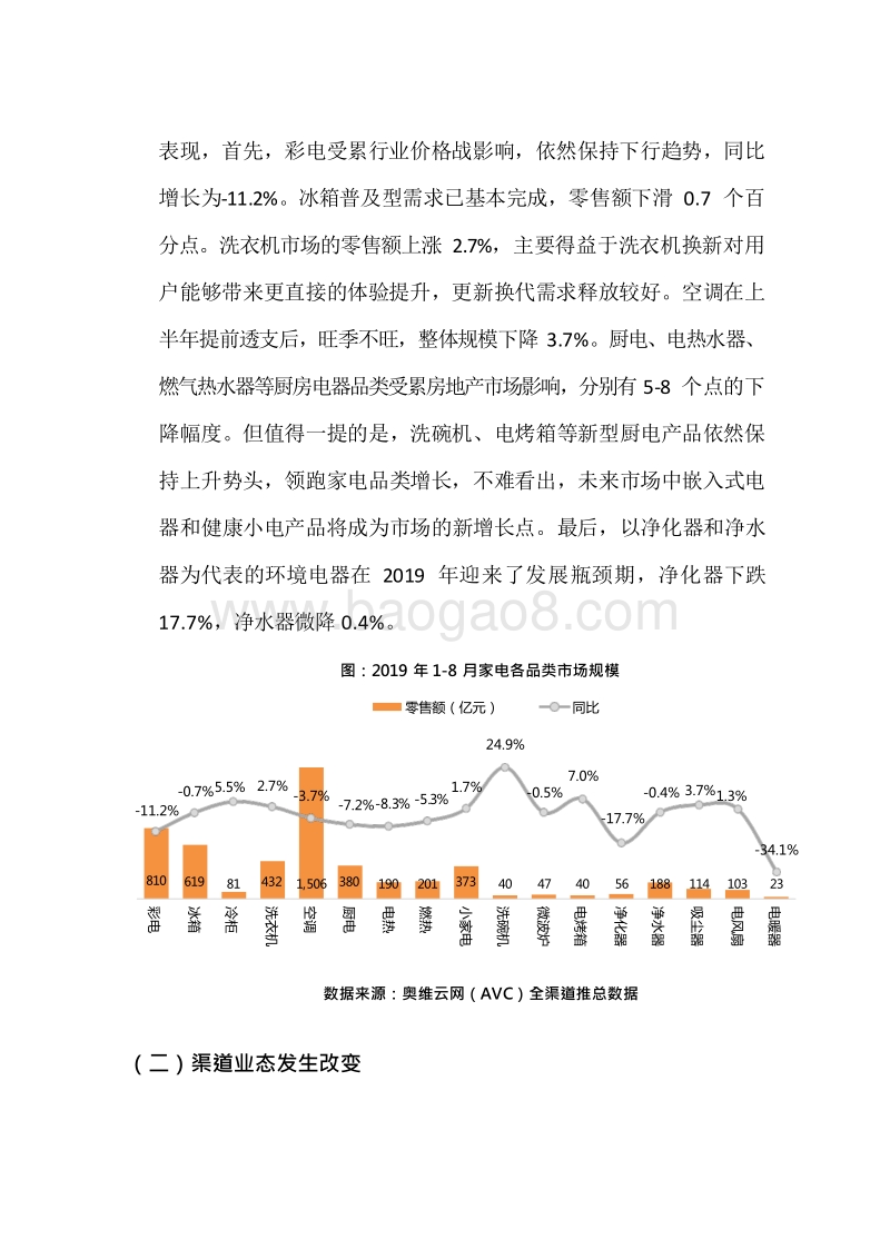 2019-2020中国家电创新零售发展研究报告.docx_第5页