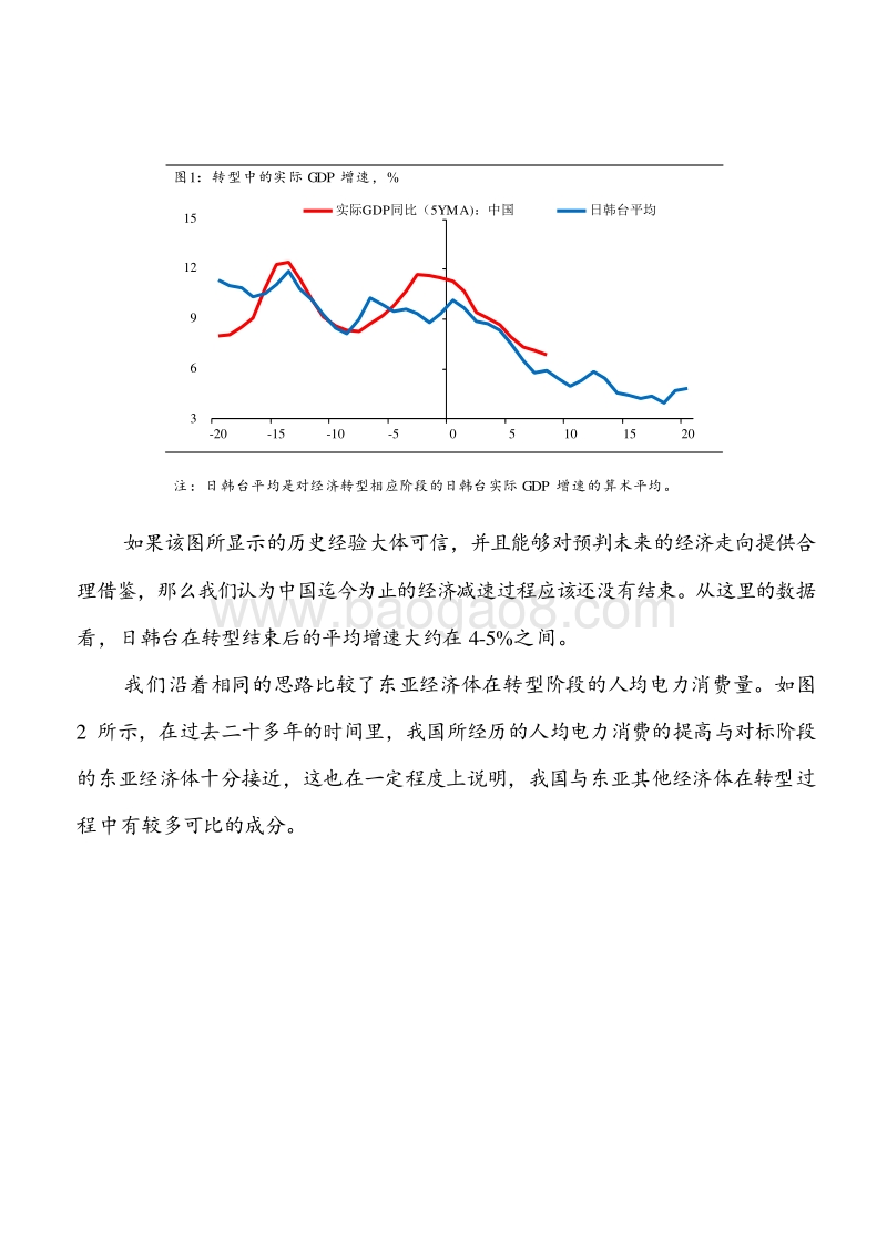中国经济转型的国际比较.docx_第4页