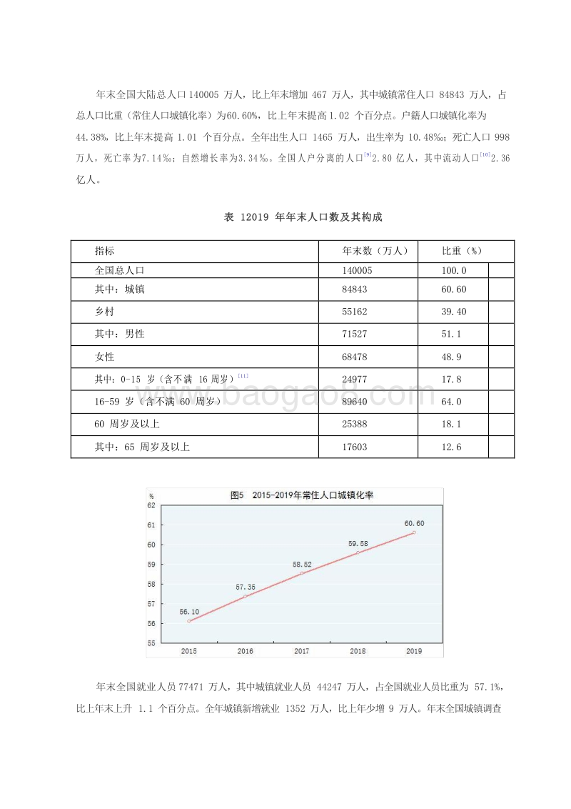 2019-2020年全国国民经济和社会发展统计公报.docx_第4页