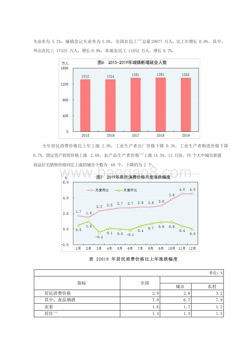 2019-2020年全国国民经济和社会发展统计公报.docx_第5页