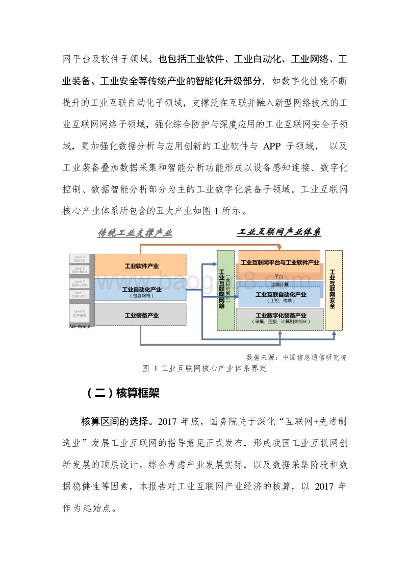 2020工业互联网产业经济发展分析报告.docx_第5页
