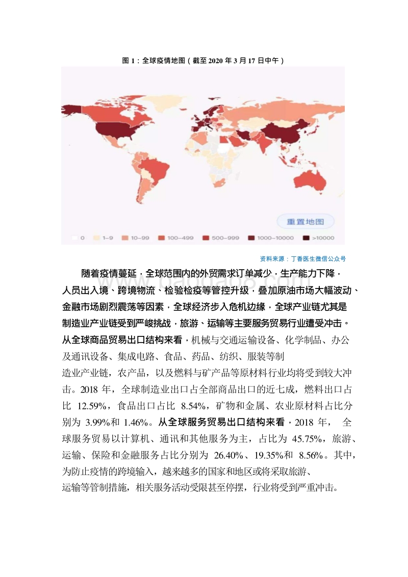 新冠疫情对全球产业链和我国主要进出口行业的影响分析及政策建议.docx_第4页