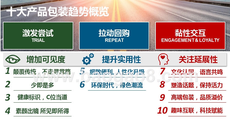 2019-2020中国食品饮料品类包装研究报告.pptx_第3页