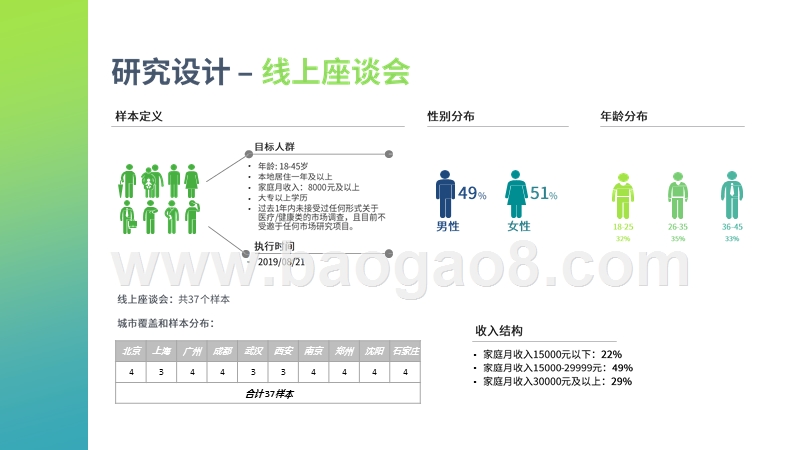 2019-2020中国成人健康管理研究报告.pptx_第5页