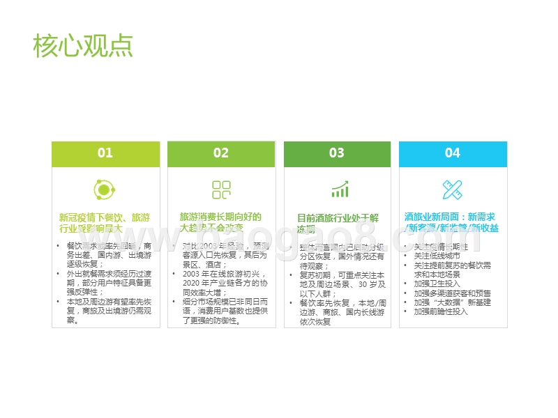2020中国酒店及旅游行业复苏展望分析报告.pptx_第2页