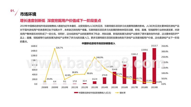 2020年移动游戏IP潜在价值分析报告.pptx_第4页