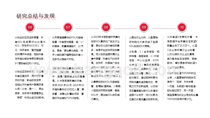 2020短视频内容营销趋势研究报告.pptx_第5页