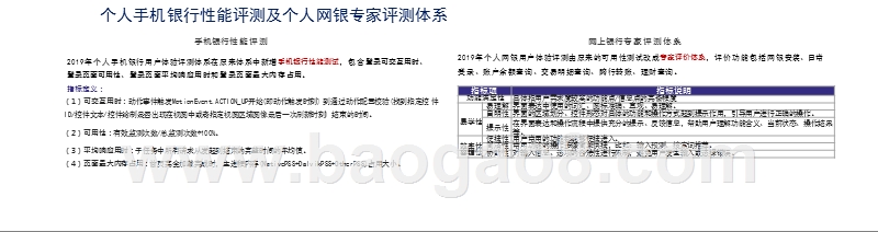 2019-2020中国电子银行调查报告.pptx_第5页