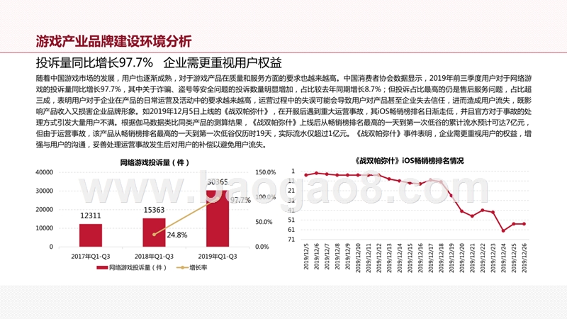 2019-2020中国游戏产业品牌研究报告.pptx_第5页