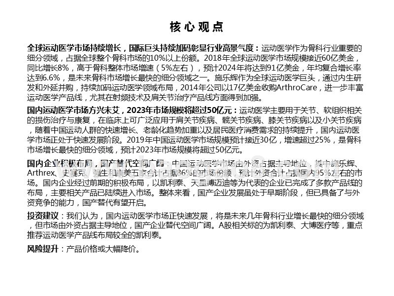 2020运动医学市场国产替代品发展分析报告.pptx_第2页
