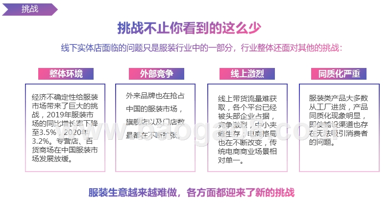 2020抖音服装行业企业号内容运营宝典.pptx_第5页