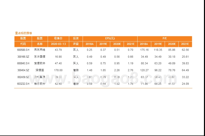 2020工业互联网+新基建发展分析报告.pptx_第3页