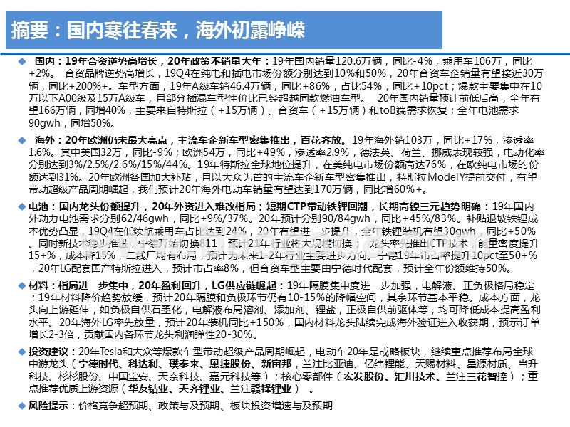 2019年总结及2020年展望分析报告.pptx_第2页