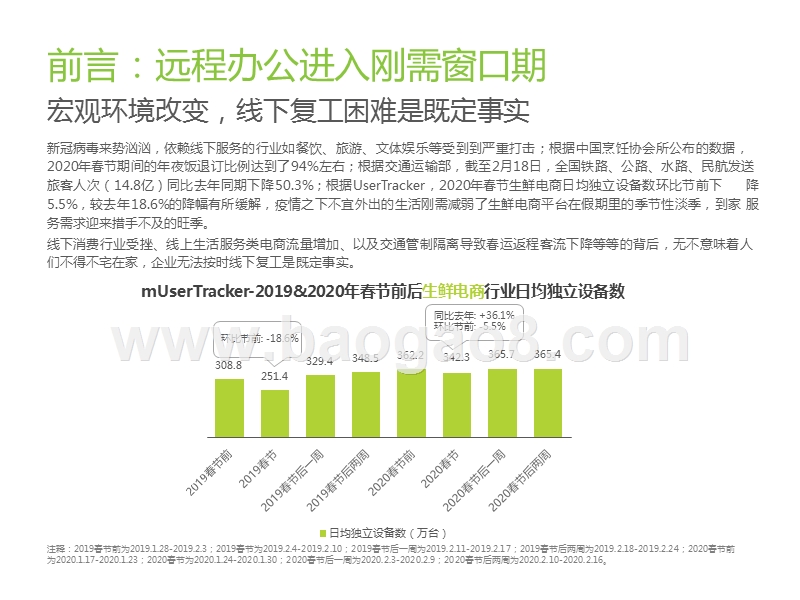 2020年toB协作发展分析报告.pptx_第2页