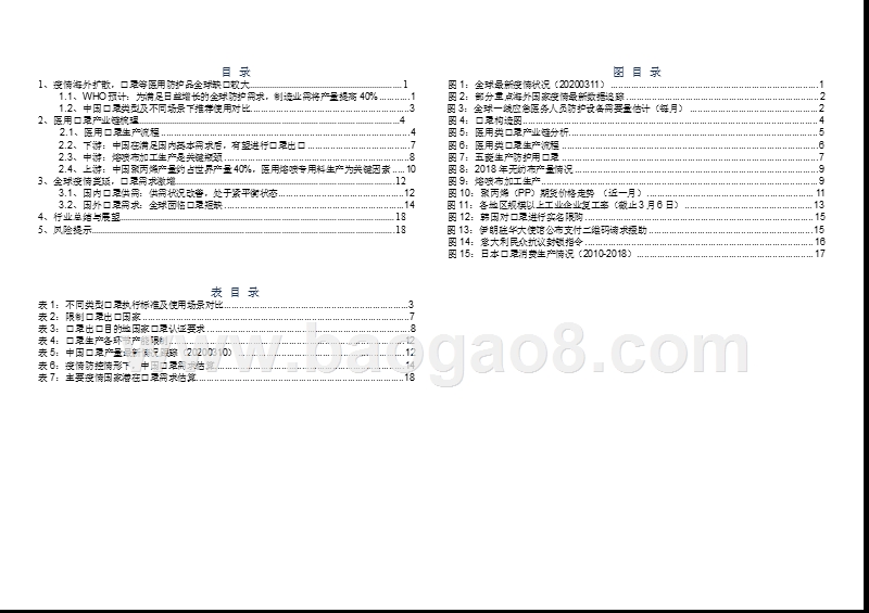 2020口罩行业全球疫情扩散下发展前景研究报告.pptx_第2页