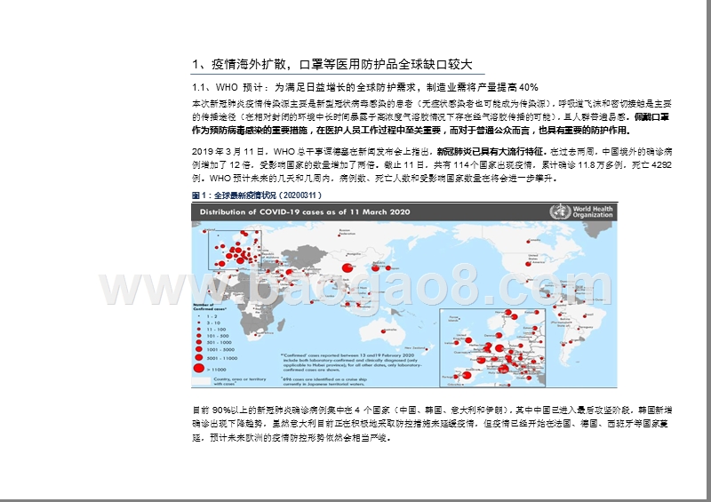 2020口罩行业全球疫情扩散下发展前景研究报告.pptx_第4页