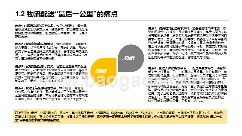 2020无人配送领域研究报告.pptx_第4页