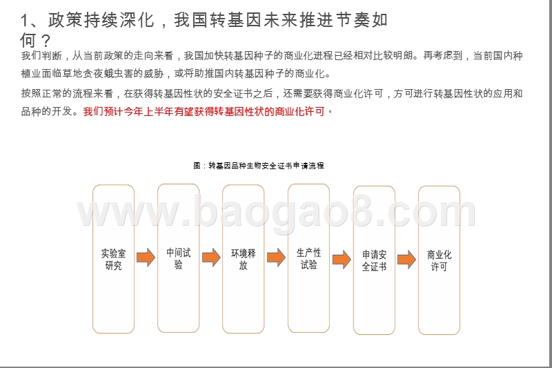 2020国内转基因育种发展研究报告.pptx_第4页