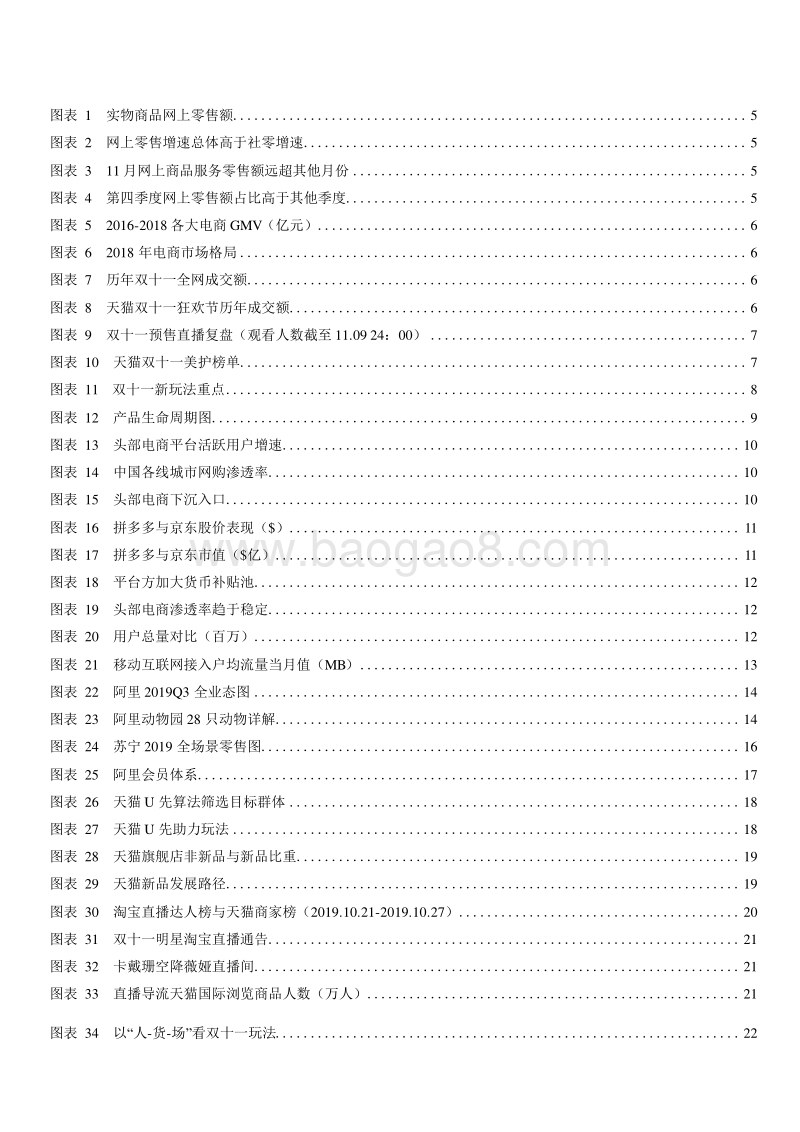 2020电商平台双十一研究报告.docx_第5页