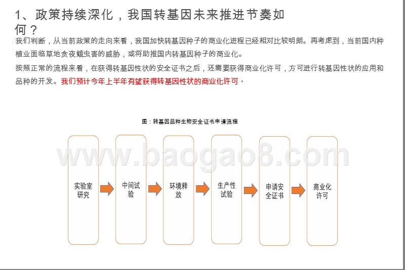 2020中国转基因育种发展分析报告.pptx_第4页