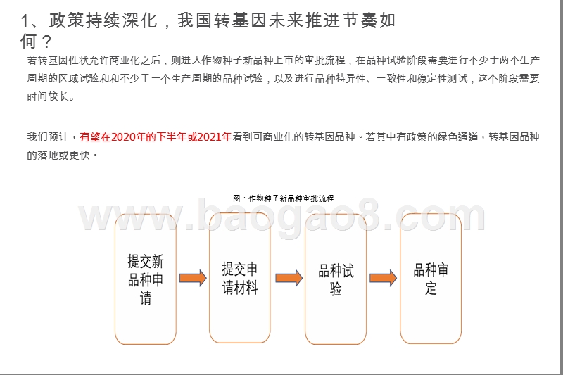 2020中国转基因育种发展分析报告.pptx_第5页