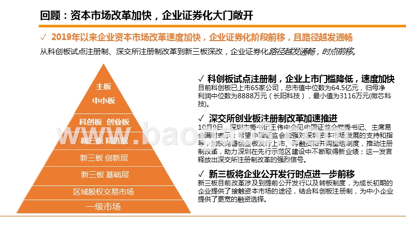 2020企业精选层路径选择及资本规划报告.pptx_第3页