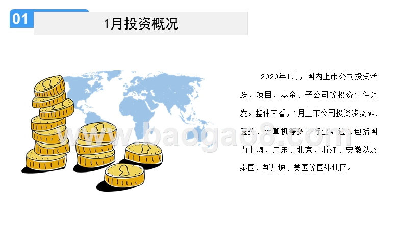 2020年1月份中国上市公司投资报告.pptx_第4页