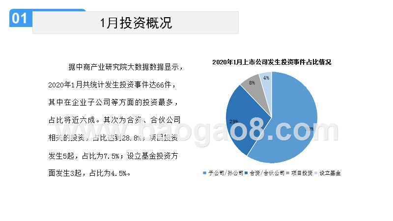 2020年1月份中国上市公司投资报告.pptx_第5页