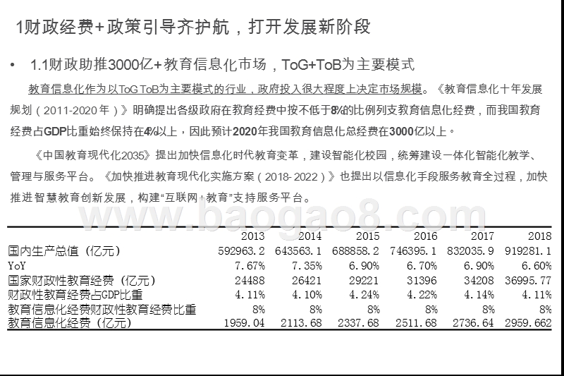 2020互联网+教育信息化发展分析报告.pptx_第5页