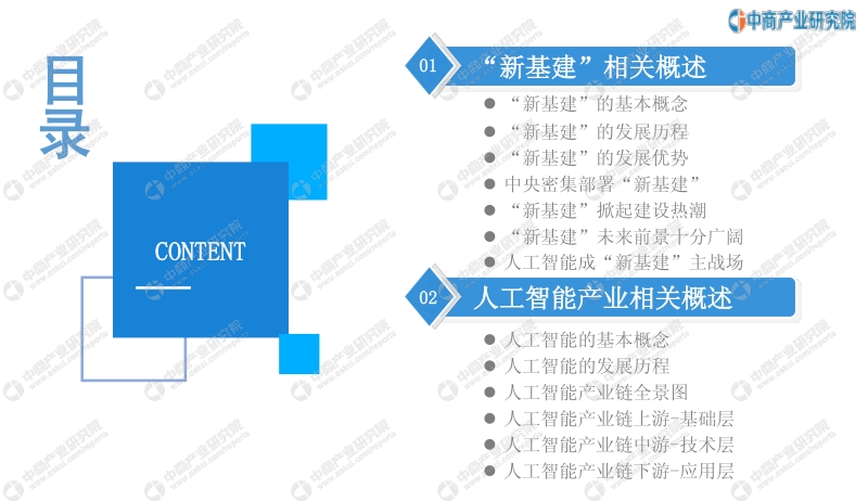 2020年“新基建”中国人工智能行业市场前景及投资研究报告.pdf_第3页