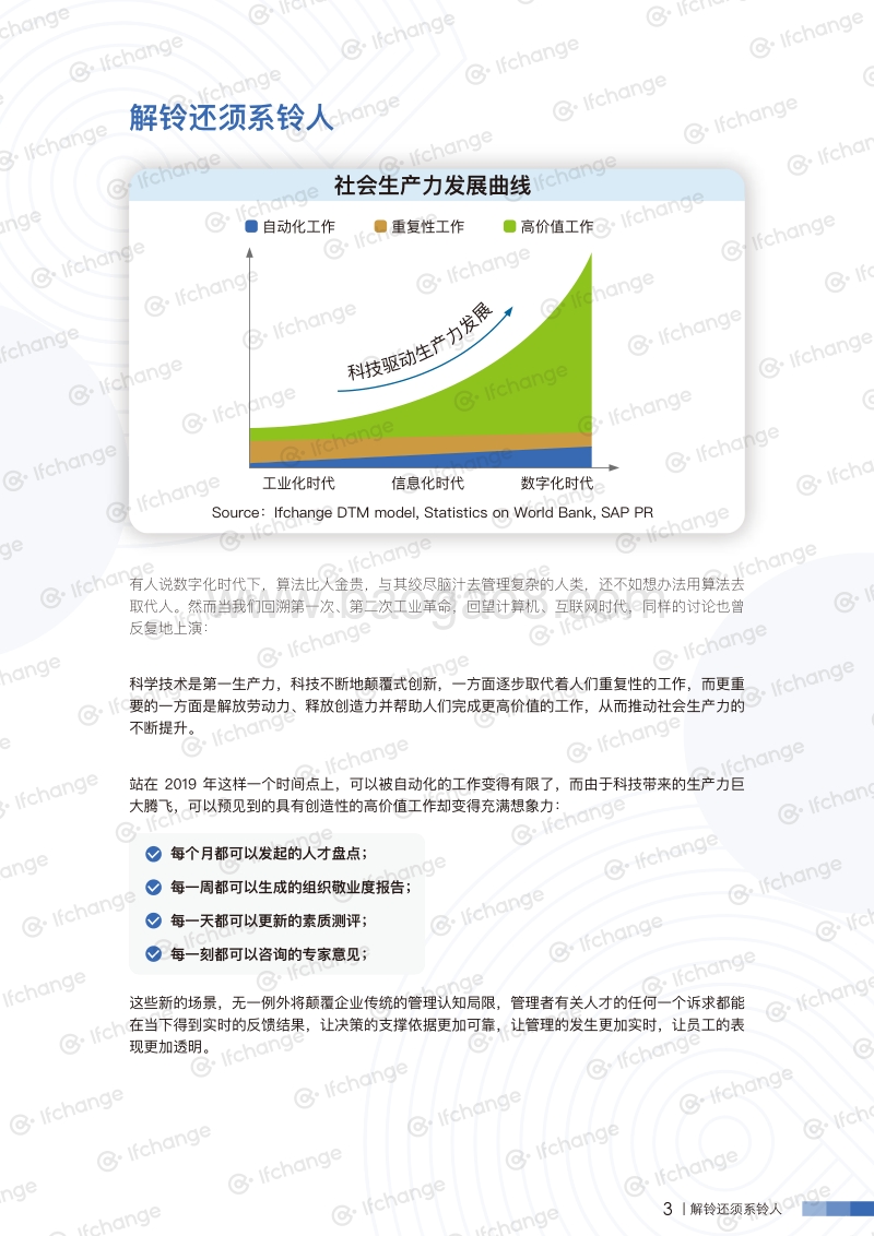 DHR白皮书：数字化时代下的人才管理.pdf_第4页