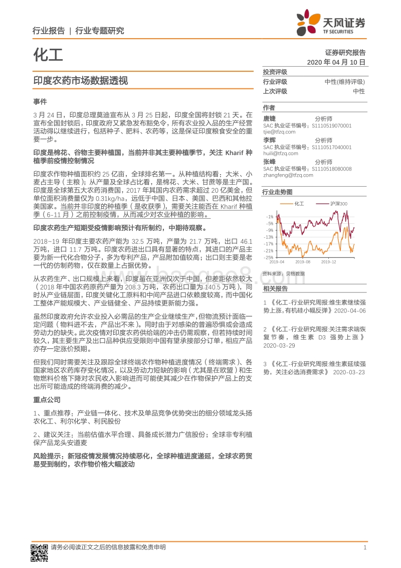印度农药市场数据透视.pdf_第1页