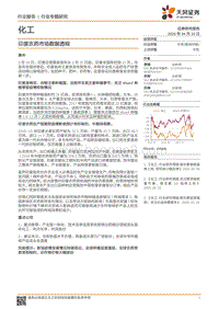 印度农药市场数据透视.pdf