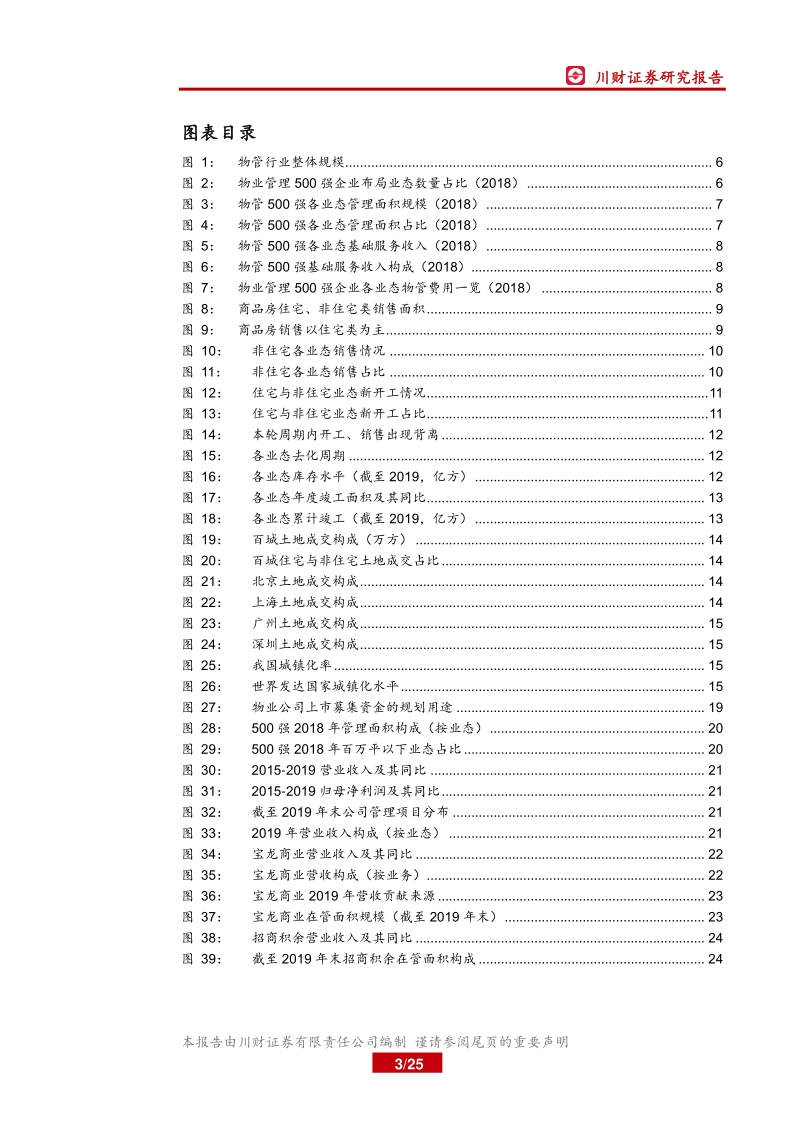 房地产行业深度报告：物管业态铺开拓展，细分赛道“百舸”争流.pdf_第3页