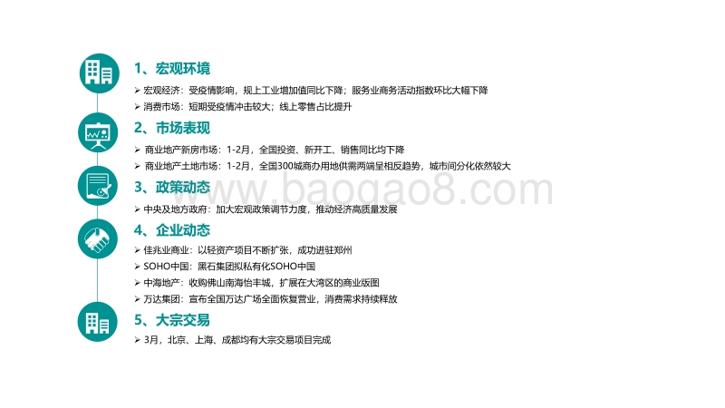 2020年3月商业地产市场月度报告.pdf_第3页