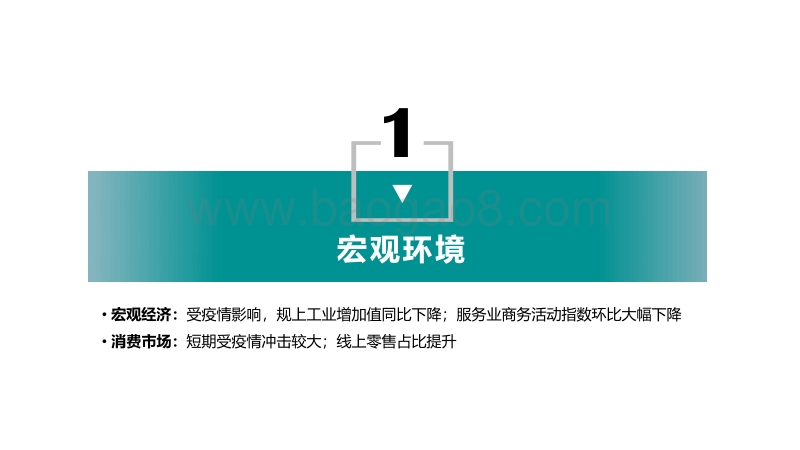 2020年3月商业地产市场月度报告.pdf_第4页