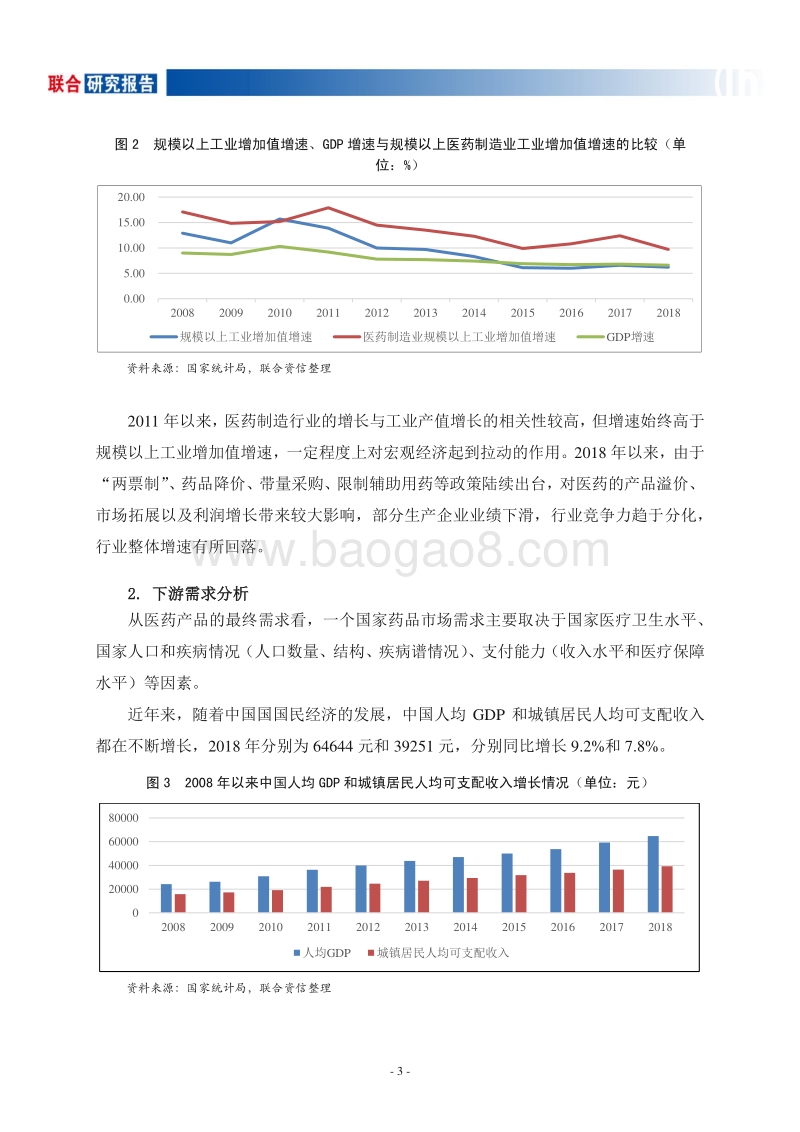 2020年医药制造行业展望.pdf_第4页